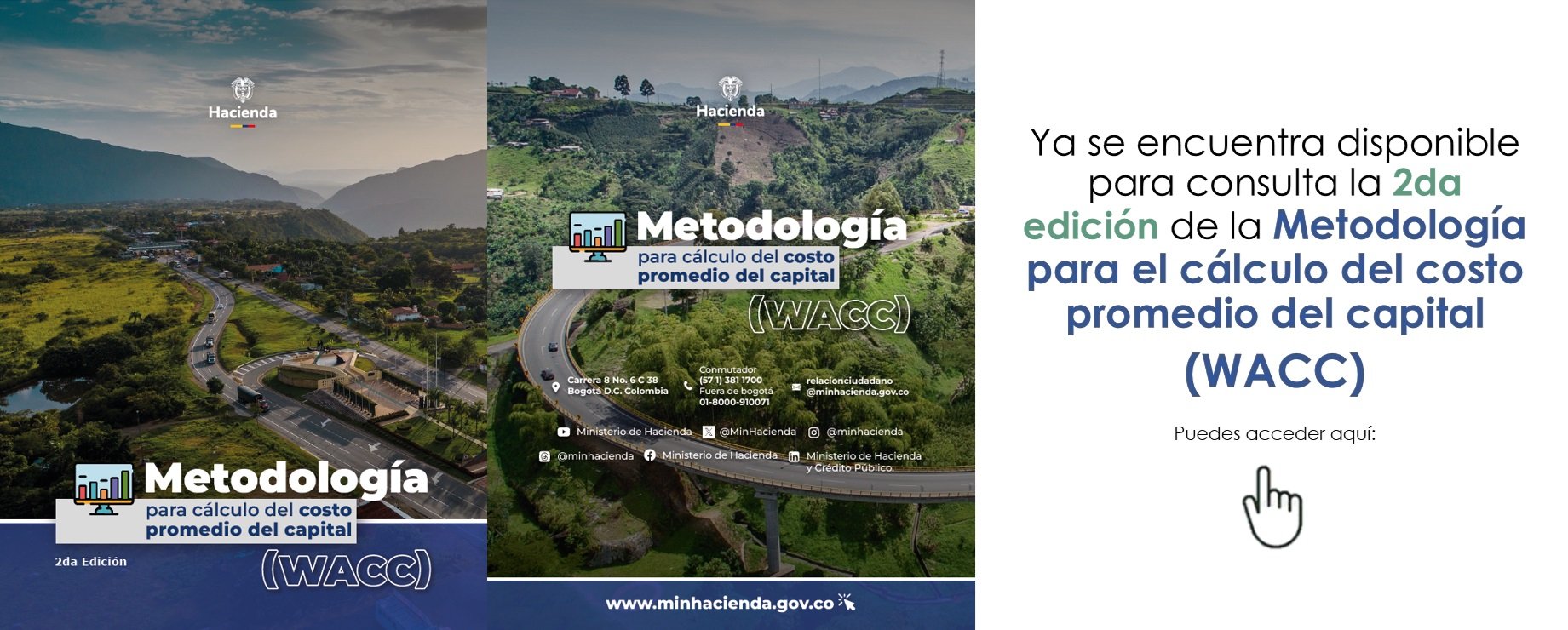 Metodología WACC