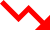 Baja